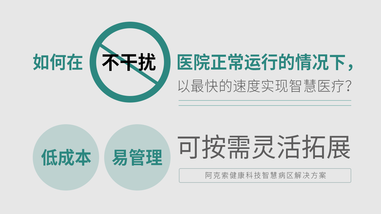 GVS視聲 智慧醫療