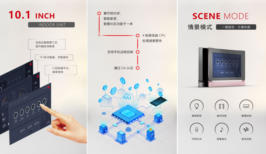 樓宇可視對講