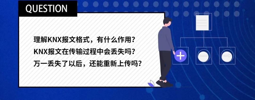 KNX報文