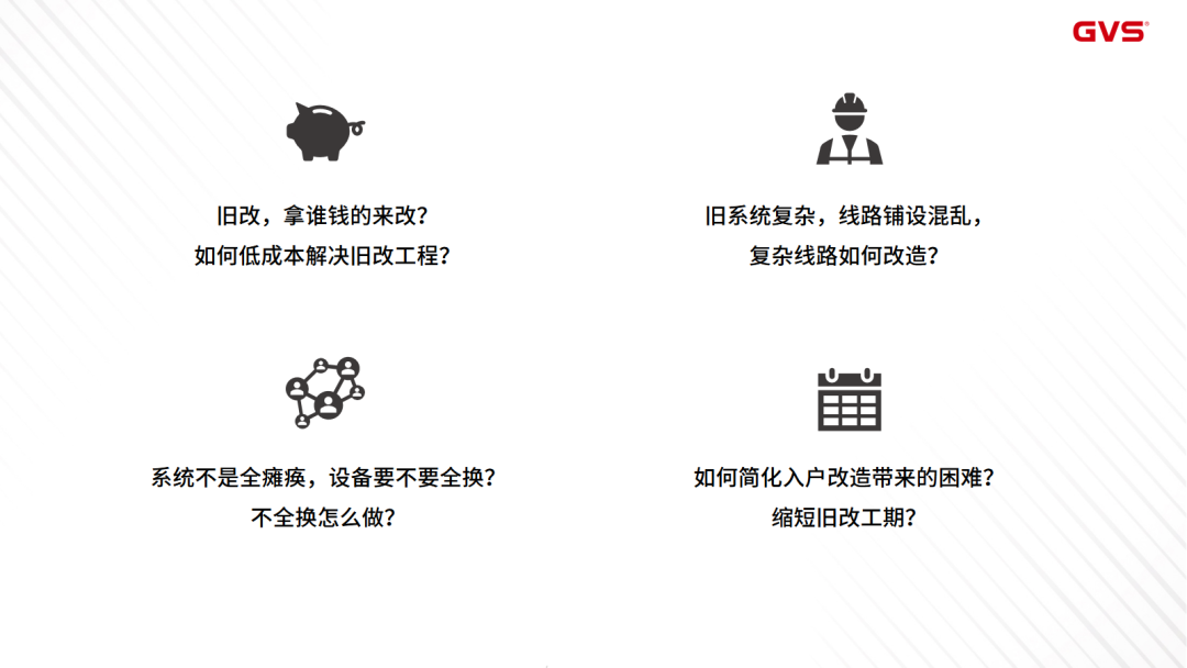 老舊小區樓宇對講改造方案