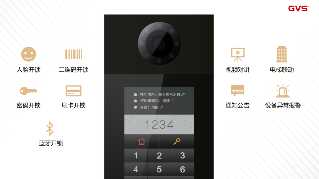 視聲樓宇可視對講產品