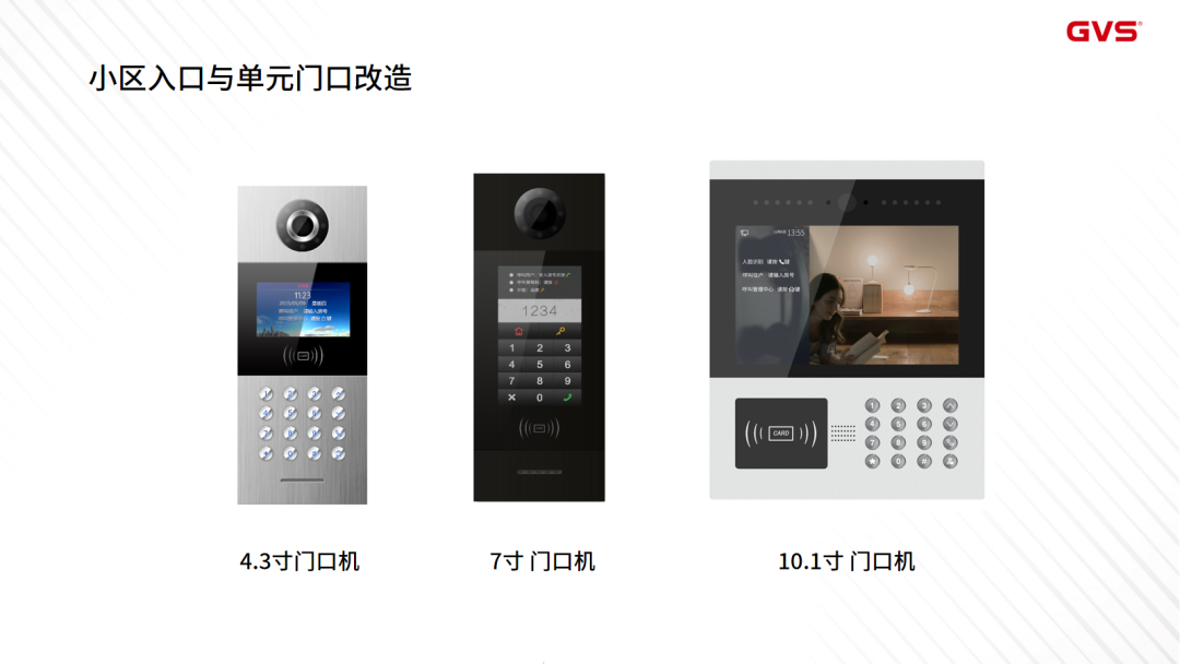 小區安防改造