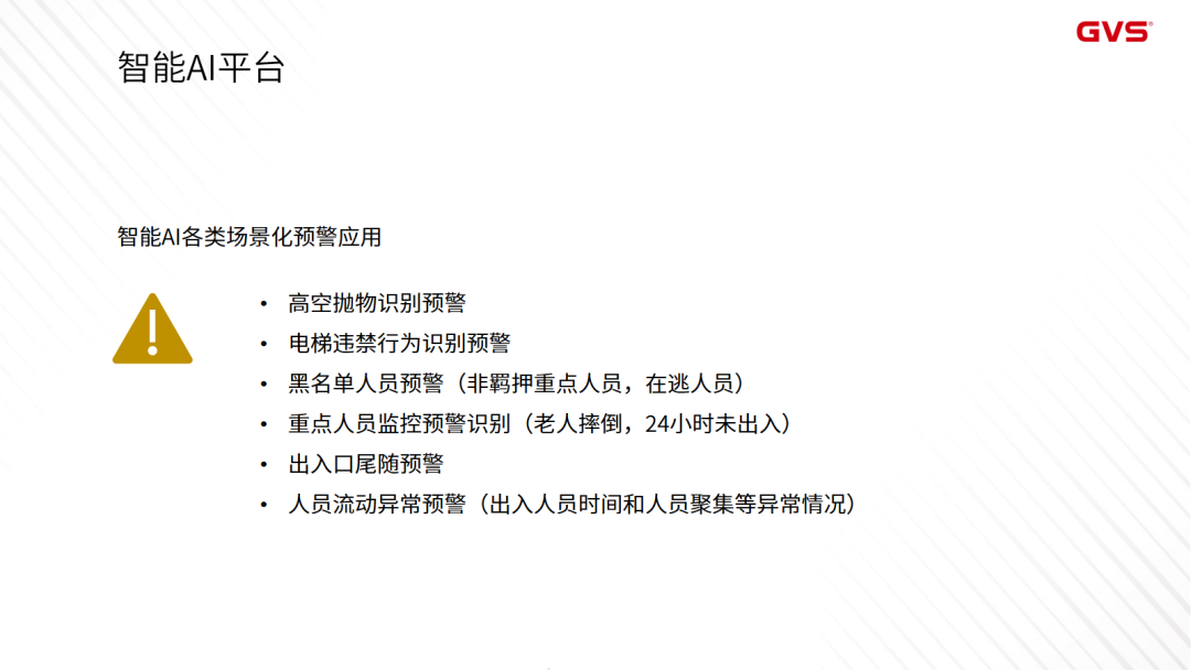 社區樓宇自動化