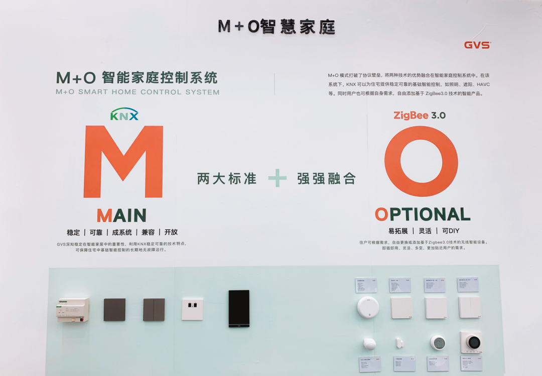 M+O智能家庭控制系統