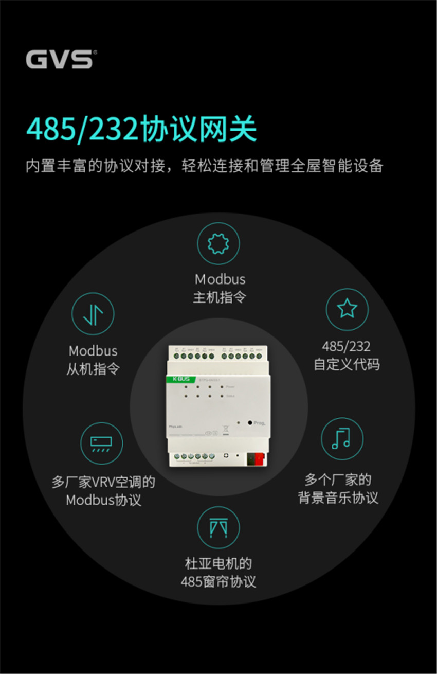 485/232協議網關