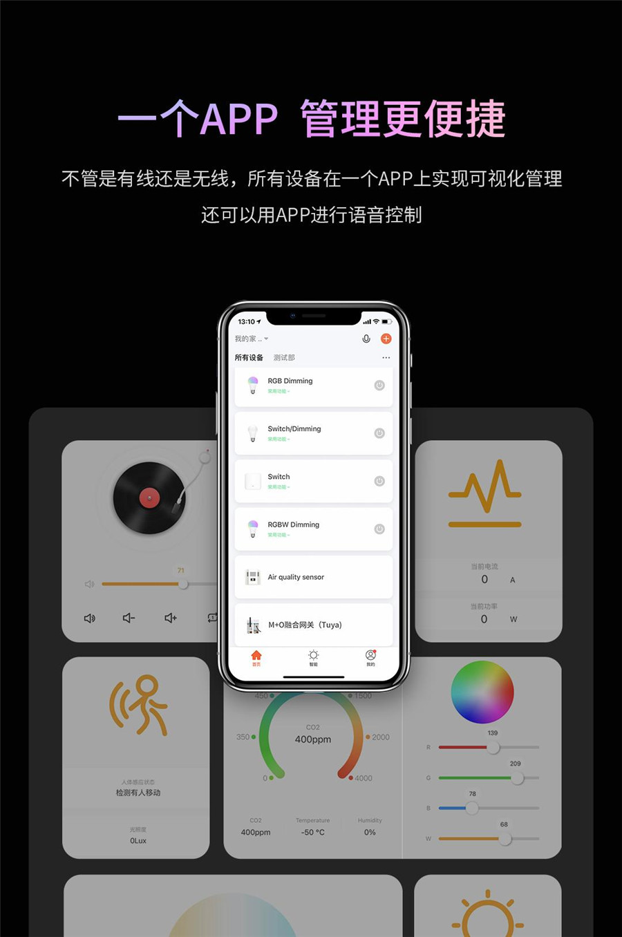 M+O融合網關（Tuya）