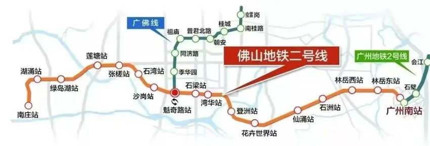 地鐵智能照明