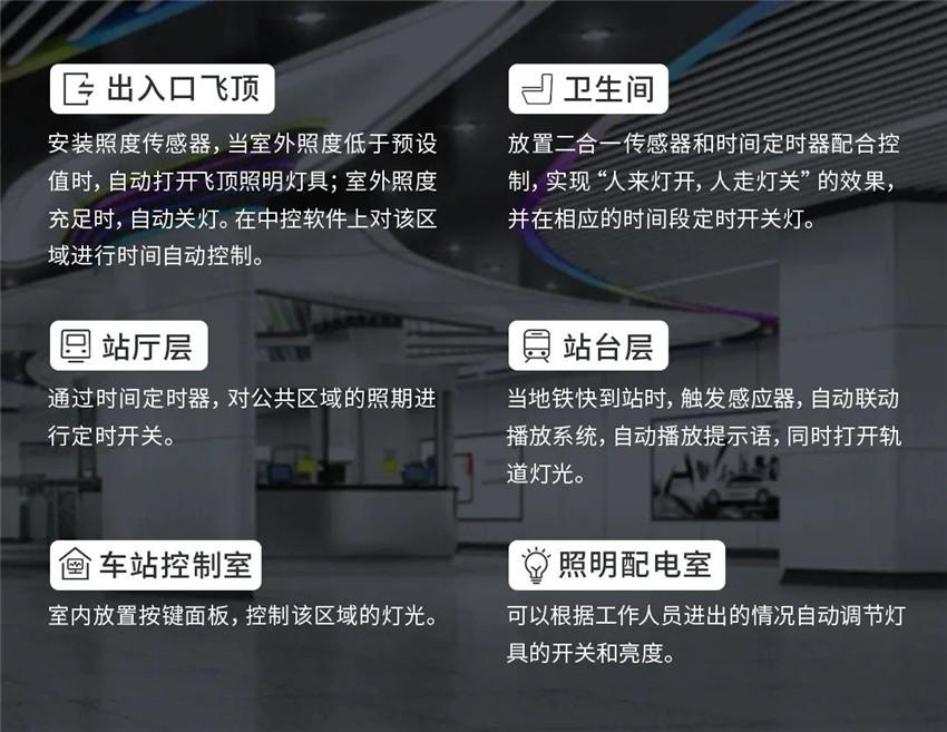 GVS智能照明系統的作用