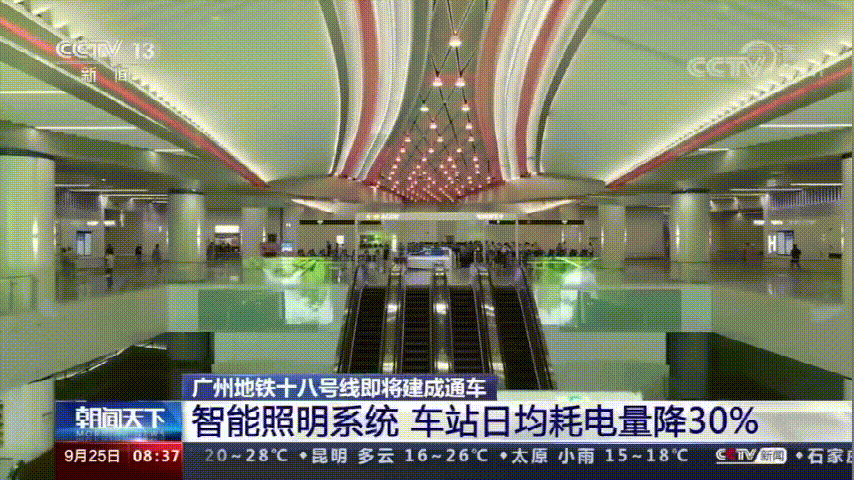 智能照明系統的節能作用