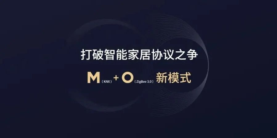 智能家居品牌