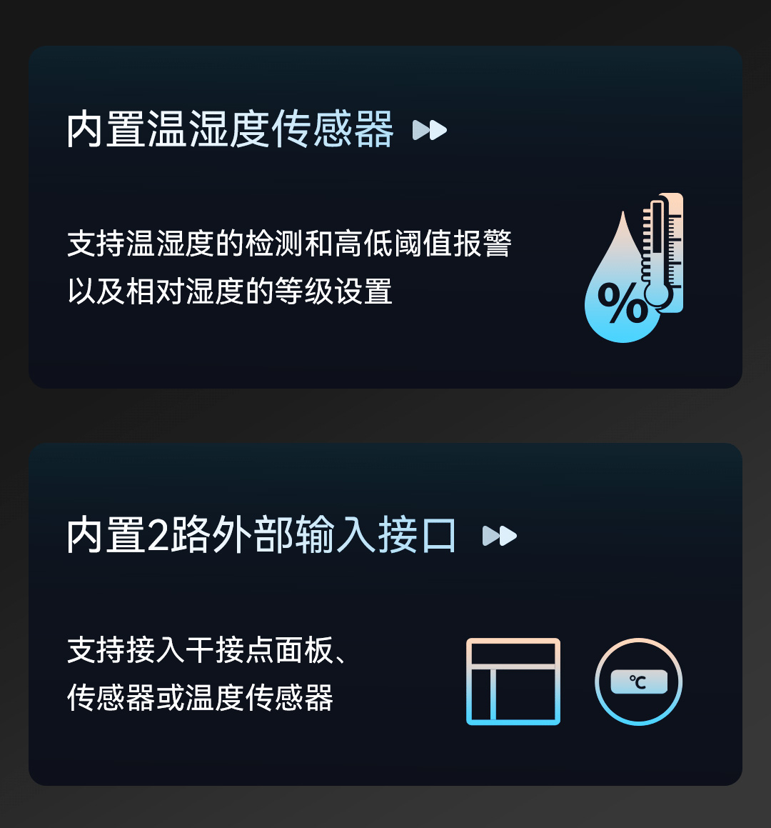 GVS歐標CO?面板