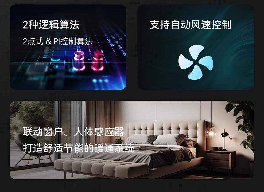 GVS歐標CO?面板