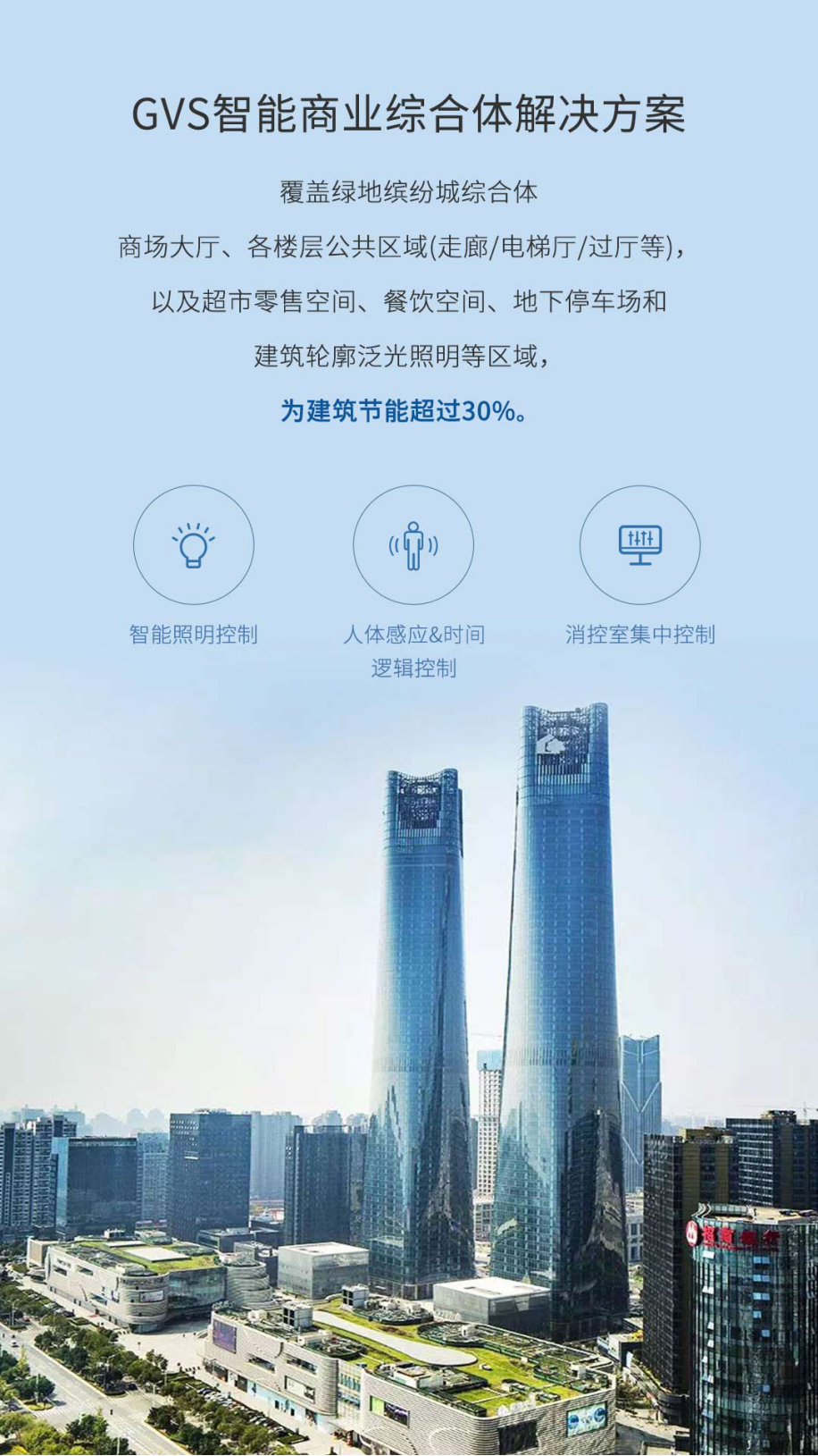 智能商業綜合體解決方案